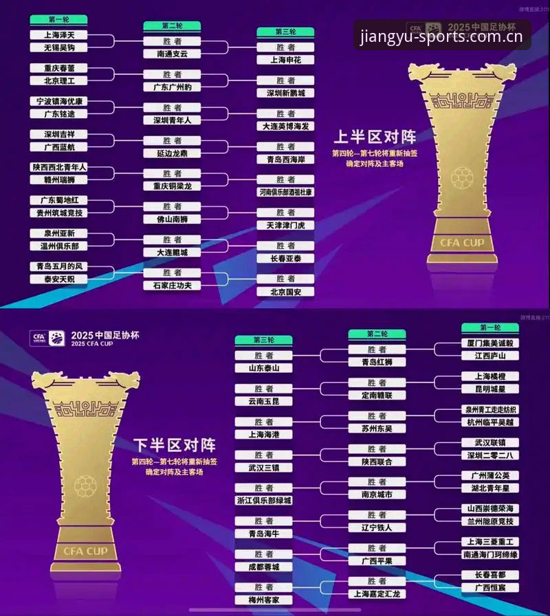 2025年U17世界杯抽签揭晓，中国男足女足分档尘埃落定——大江体育带你直击赛场最新动态