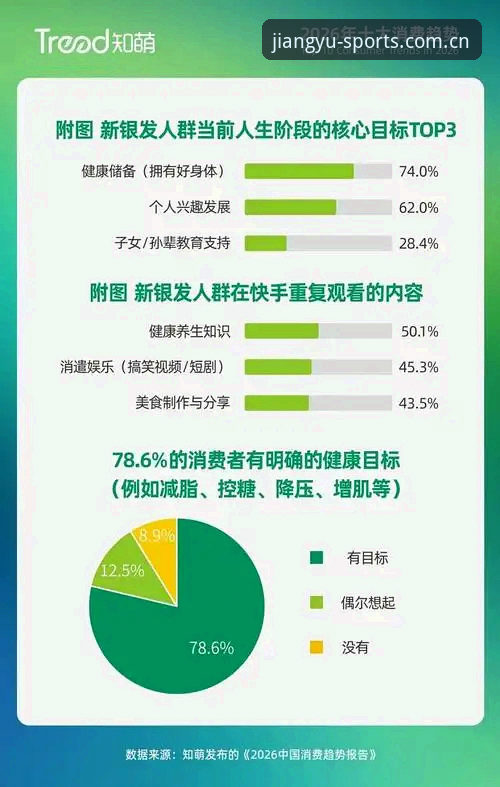 2026大江体育用户反馈 2026大江体育用户反馈深度解析:功能、体验与数据洞察