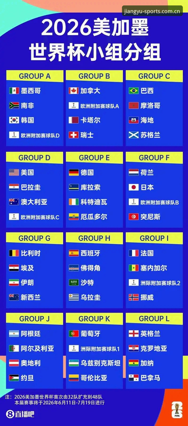 DJSPORTS官网下载 掌握世界杯观赛签证问题的实用指南——从大江体育平台看赛事出行的关键挑战